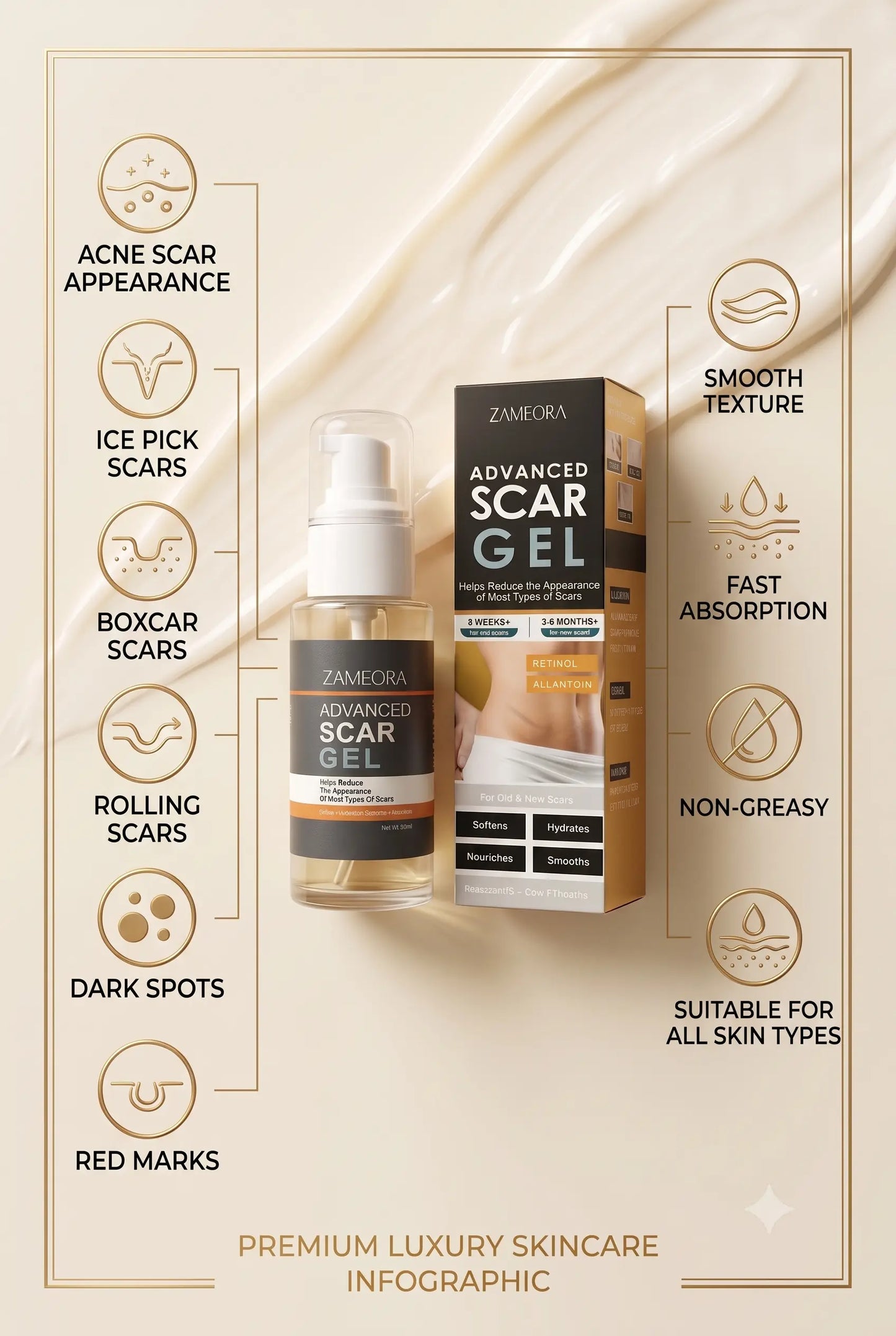 Zameora™ Advanced Scar Gel